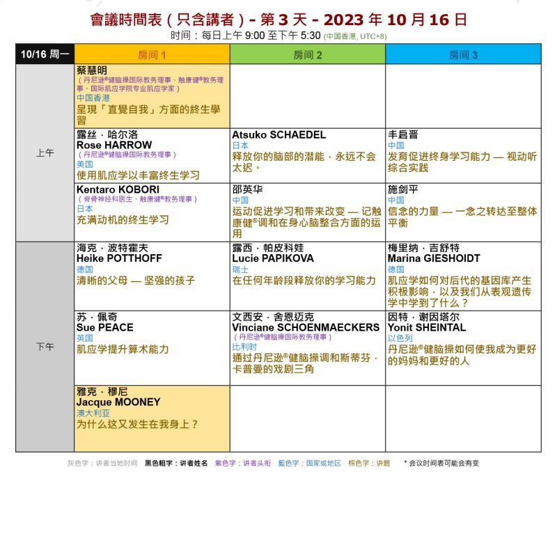 Conference_Schedule_Speakers_only_Chinese_for-public_V20230310-3
