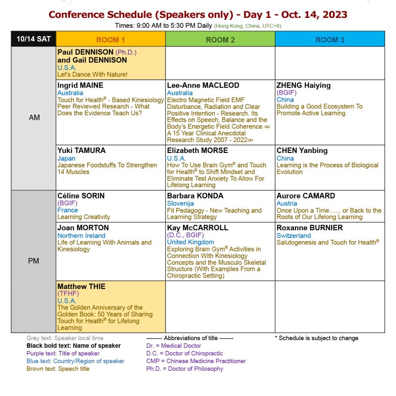 Conference_Schedule_Speakers_only_Eng_for-public_V20230310-1